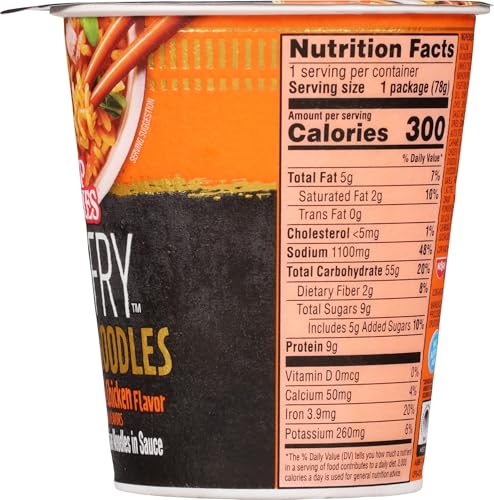 Version 1.0.0 Nissin Cup Noodles Stir Fry Rice with Noodles