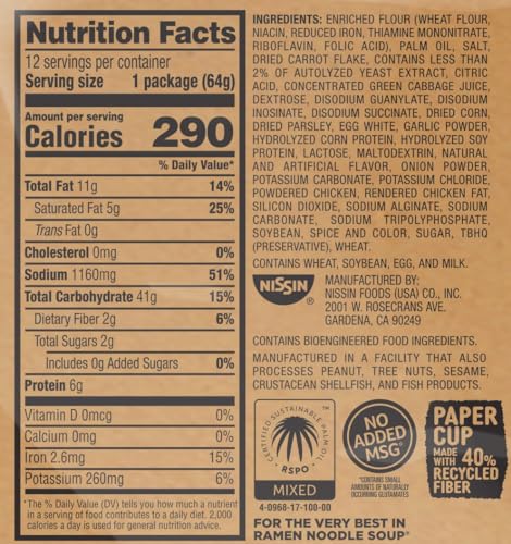 Version 1.0.0 Nissin Cup Noodles Soup