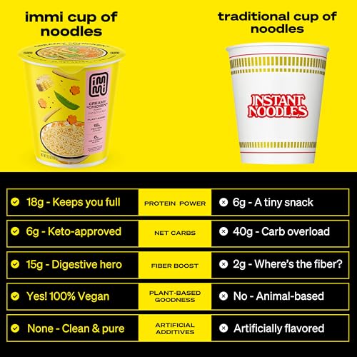immi Ramen Complete Meal Bundle: Creamy “Chicken” Cup Noodles 6 Pack